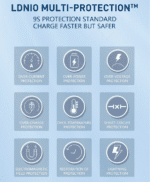 AW003 32W Desktop Wireless Charging Station with 4-Port PD/QC3.0 Fast Charging