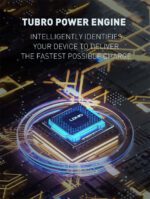 36W Dual USB Ports Fast Car charger with type-c to c cable|C510Q - Image 9