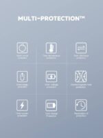 C504 2 USB QC3.0 3 Socket Adapter Car Charger 36W - Image 14