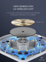AW001 LDNIO FAST WIRELESS CHARGER 10W  WITH LED LAMP ORIGINAL - Image 10