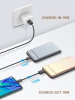 PQ1015 LDNIO Power Bank, 10000mah, Output Type-C, 18W, Support Fast Charging -Grey - Image 8