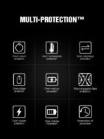 PQ1010 10000mAh Power Bank With PD Port + QC3.0 18W Super Dast Charging Station - Image 12