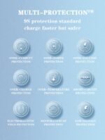 A2522C 30W LED Display Fast Charger With  cable USB To lightning - Image 13