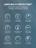 A2424C - 20W Switch Control Fast Charger with Type-C Cable - Image 7