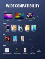 65W Multi-ports Desktop Charging Station A4610C - Image 7