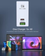 A2620C LDNIO 65W Super Fast Wall Charger usb type-c cable - Image 12