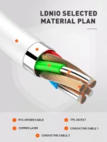 ⁦LC122-I كابل شحن من لدنيو من نوع C إلى Lightning طول 2 متر 30 وات أبيض⁩ - الصورة ⁦5⁩