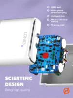 A2528C | 35W Dual USB-C Fast Charger - Image 9