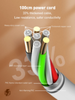 SN5310W LDNIO|15W Wireless Smart Power Strip 2 M Cord Extension Socket with PD/QC/AUTO-ID ports - Image 7