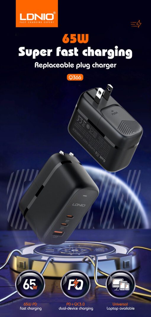 Q366 | ldnio 65W GaN travel Supper Fast Charger with 3 Plug - Image 3