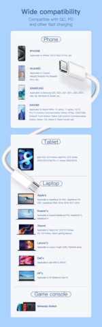 ⁦LC902C | كابل  من النوع C إلى النوع C بطول 2 متر و 65 وات قوي ومتين⁩ - الصورة ⁦7⁩