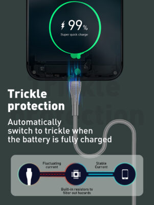 LC671C | LDNIO 65W Type-C to Type-C Cable Support PD and QC - Image 10