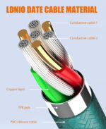 LC631C | LDNIO 65W type C to C 1M Fast Charging Data Cable for 15 Pro Max &Samsung - Image 12