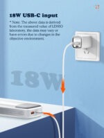 PQ20 | LDNIO 20000mAh Power Bank built-in dual cable 22.5w Fast charging - Image 9