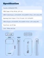 PQ20 | LDNIO 20000mAh Power Bank built-in dual cable 22.5w Fast charging - Image 11