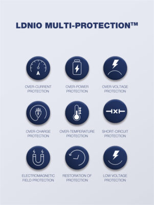 ⁦C511Q | شاحن سيارة 2منافذ يو اس بي  قدرة شحن 36 وات مع كبل شحن تايب سي⁩ - الصورة ⁦6⁩