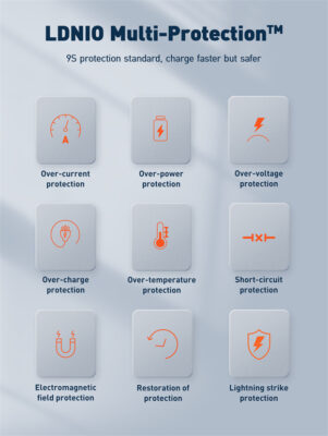 ⁦Q408 | شاحن لدنيو 100 واط جان فائق السرعة 3 مخارج تايب سي و مخرج يو اس بي⁩ - الصورة ⁦6⁩