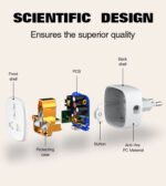Wi-Fi Smart Power Socket SCW1050 - Image 5