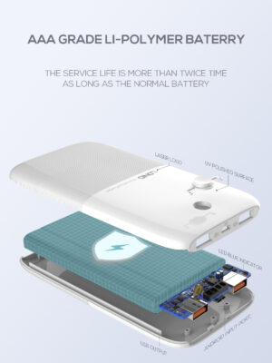 PR1009 | Ultra-thin Power Supply Portable 10000 mAh Dual USB Polymer Battery Power Bank - Image 6