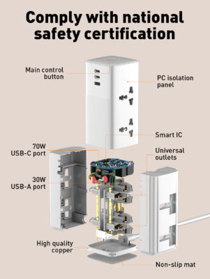 SC4383 | LDNIO 70W Multifunctional Universal Desktop Power Adapter - Image 15
