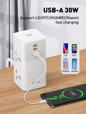 SC4383 | LDNIO 70W Multifunctional Universal Desktop Power Adapter - Image 12