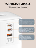 SC4383 | LDNIO 70W Multifunctional Universal Desktop Power Adapter - Image 19
