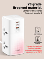 SC4383 | LDNIO 70W Multifunctional Universal Desktop Power Adapter - Image 24