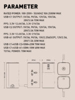 SC4383 | LDNIO 70W Multifunctional Universal Desktop Power Adapter - Image 26