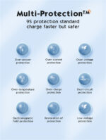 PQ12| LDNIO10000mAh Magnetic Wireless Power Bank - Image 15