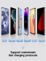 100W GaN Super Fast Charger A4809C - Image 6