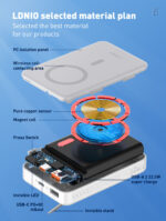 PQ16 | LDNIO10000mAh Magnetic Wireless Power Bank - Image 9