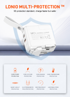 Q2618 | 65W GaN Supper Fast Universal Travel Charger - Image 14