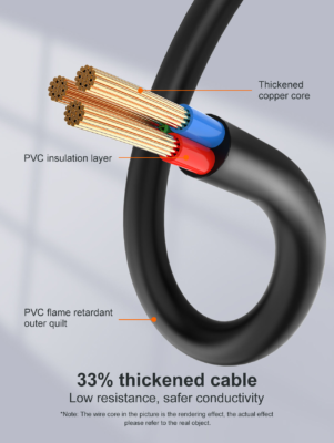 SE3338 | LDNIO 6 in 1 EU Power Socket Adapter Desktop Charger 65W USB-C - Image 13