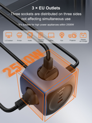 SE3338 | LDNIO 6 in 1 EU Power Socket Adapter Desktop Charger 65W USB-C - Image 4