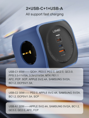 SE3338 | LDNIO 6 in 1 EU Power Socket Adapter Desktop Charger 65W USB-C - Image 8