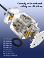 SC3319 | LDNIO 6 in 1 Power Socket Adapter Desktop Charger 65W USB-C - Image 13
