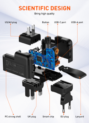 Q2618 | 65W GaN Supper Fast Universal Travel Charger - Image 15