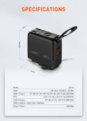 Q2618 | 65W GaN Supper Fast Universal Travel Charger - Image 18