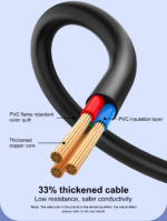 SC3319 | LDNIO 6 in 1 Power Socket Adapter Desktop Charger 65W USB-C - Image 14
