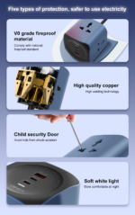 SC3319 | LDNIO 6 in 1 Power Socket Adapter Desktop Charger 65W USB-C - Image 16