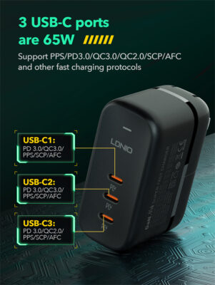 Q367 | LDNIO 65W GaN Supper Fast Charger 3USB-C PD ports - Image 4