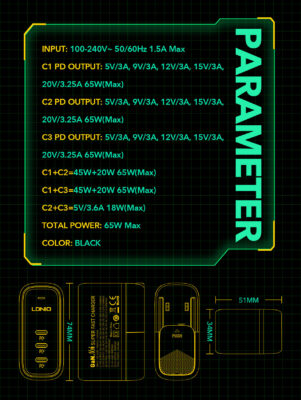 Q367 | LDNIO 65W GaN Supper Fast Charger 3USB-C PD ports - Image 7