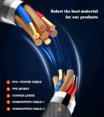 LC442C | LDNIO 5A Fast Charging Type-C To Type-C Data Cable 2M - Image 6