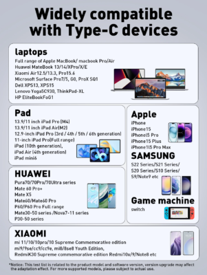 LDNIO | LC442C 100W High Power E-marker Chip Type-C to Type-C | 2M - Image 9