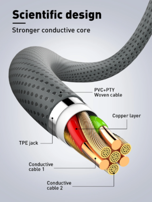 LDNIO | LC442C 100W High Power E-marker Chip Type-C to Type-C | 2M - Image 12