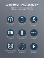 ⁦C106 | شاحن السيارة السريع بقوة 30 وات مخرج تايب سي للشحن – قوة وأمان أثناء التنقل مع كبل تايب سي ايفون⁩ - الصورة ⁦11⁩