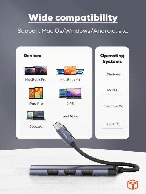 LDNIO | DS-34U 4 in 1 usb c dock station Mini Converter - Image 6