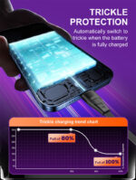 30W Wired Type-C OR Lightning Ultra Fast Car Charger C107 - Image 3