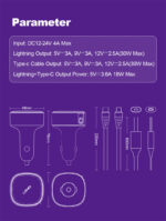30W Wired Type-C OR Lightning Ultra Fast Car Charger C107 - Image 18