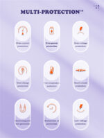 LDNIO | PQ50 | 50000mAh Power Bank - Image 10